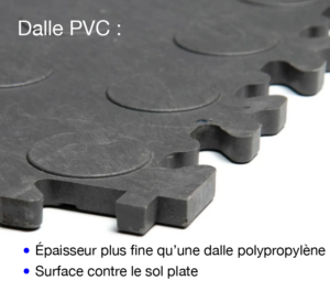 dalle PVC - comparaison des dalles PVC et polypropylène